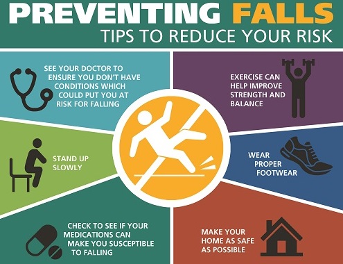 Pembroke - Fall Prevention